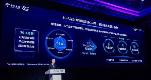 天翼物聯發布5G-A賦能新型工業化系列產品，助力教育科技軟件研發創新